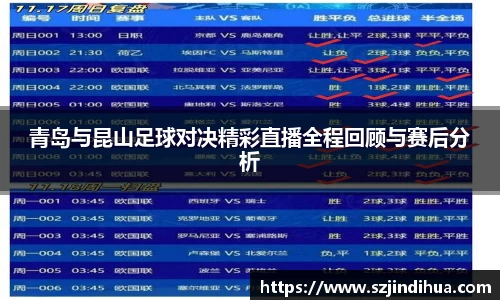 青岛与昆山足球对决精彩直播全程回顾与赛后分析