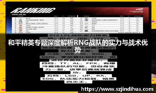 和平精英专题深度解析RNG战队的实力与战术优势
