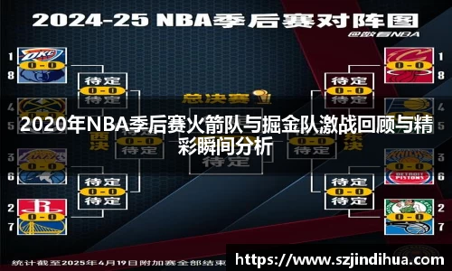 2020年NBA季后赛火箭队与掘金队激战回顾与精彩瞬间分析